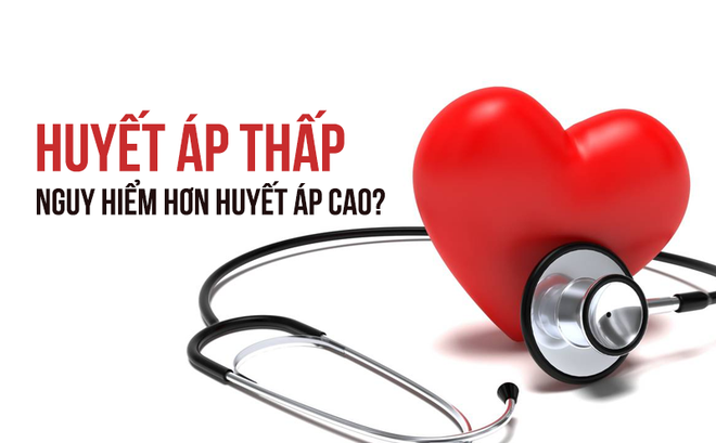 HUYẾT ÁP THẤP - CẢM HÀN - CẢM HÀN MÃN TÍNH